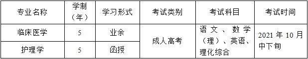 徐州医科大学2021年成人高考招生简章